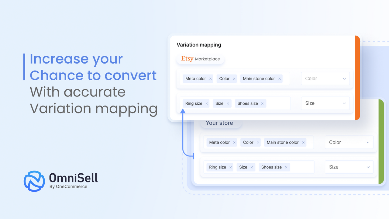 Increase your chance to convert with accurate variation mapping