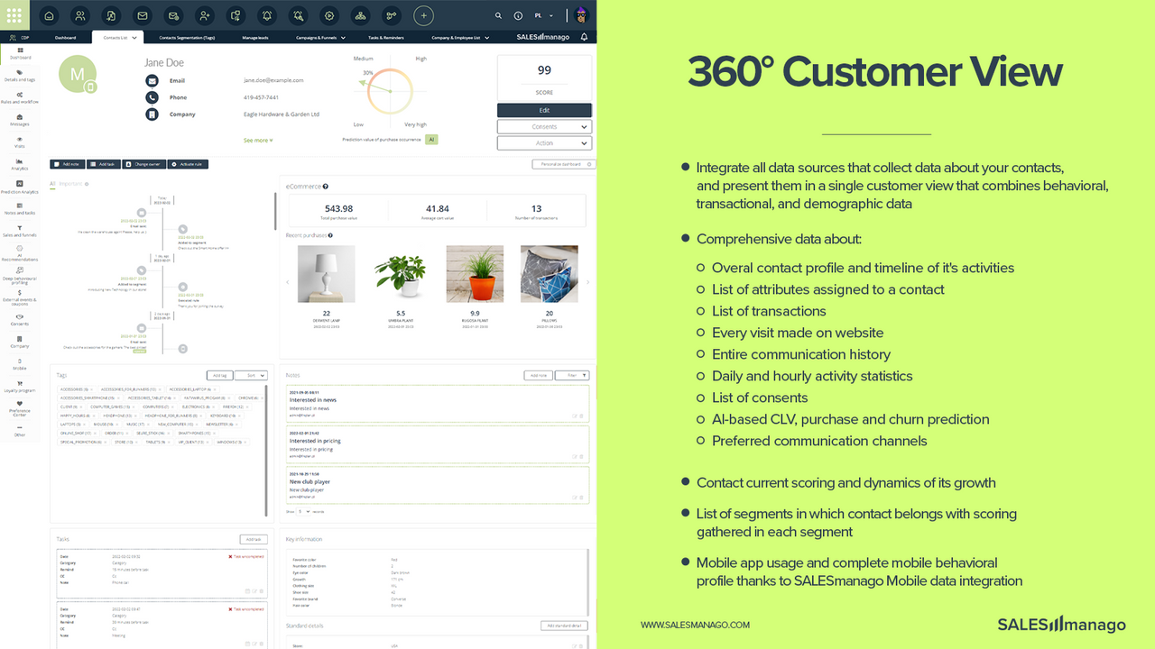 360° Customer View