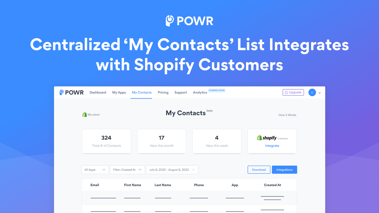 Sync My Contacts from your dashboard with Shopify Customers.