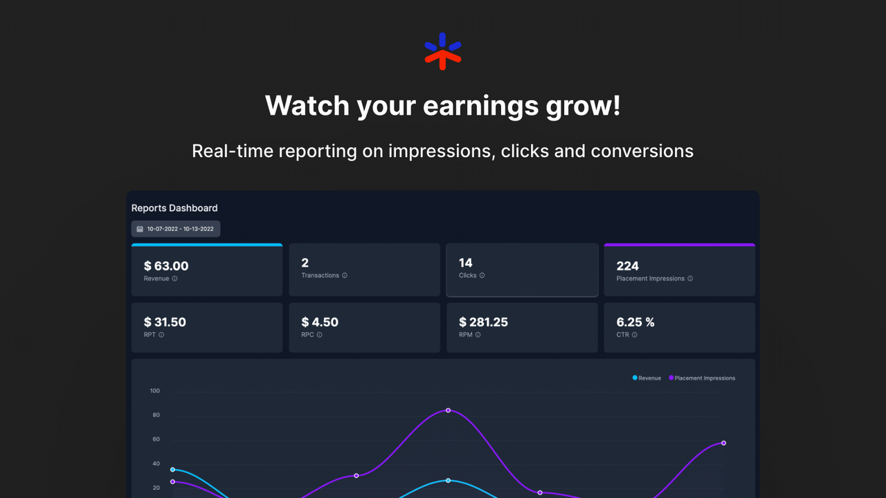Real-time reporting to watch your earnings grow