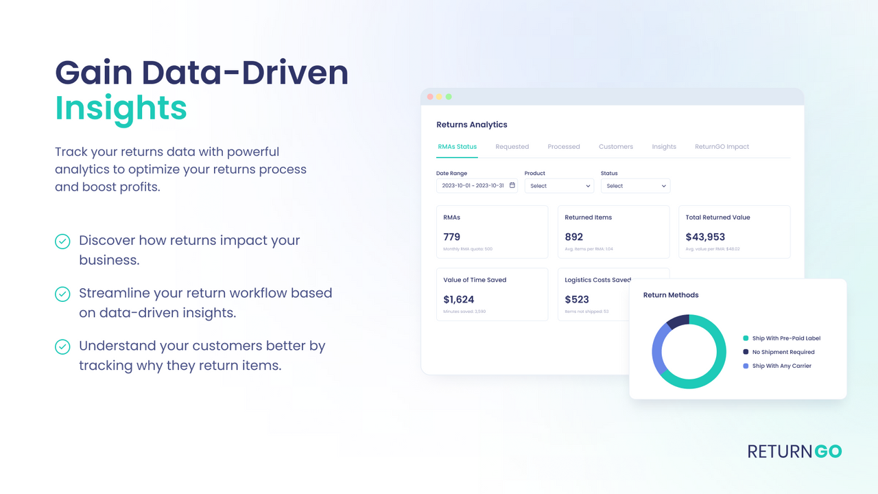 Analyze returns analytics and returns data