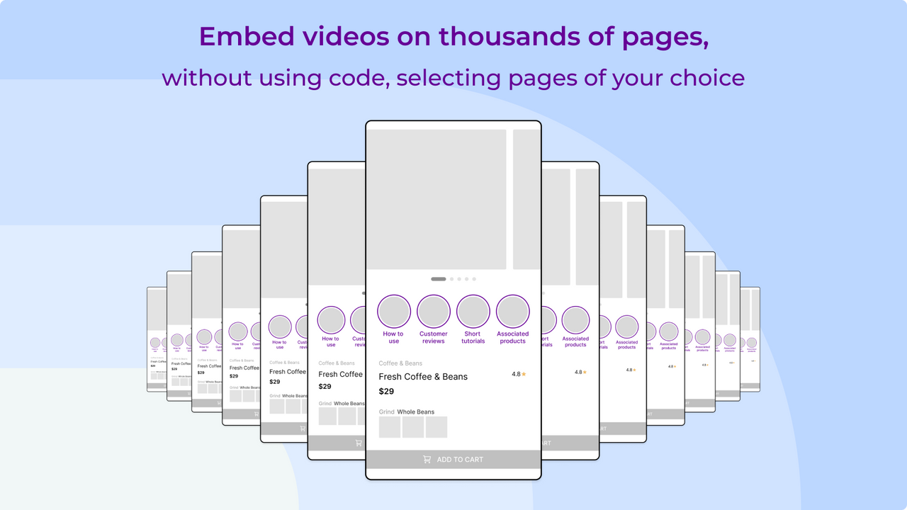 Bulk-embed videos on thousands of product pages