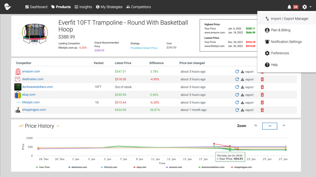 Historical Pricing, Custom Alerts, Import/Export and more