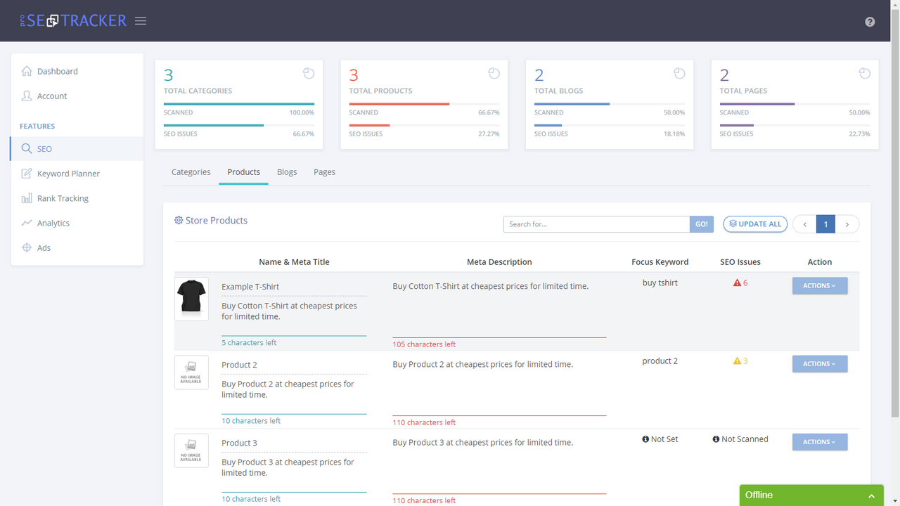 ProSEOTracker Optimize Metadata