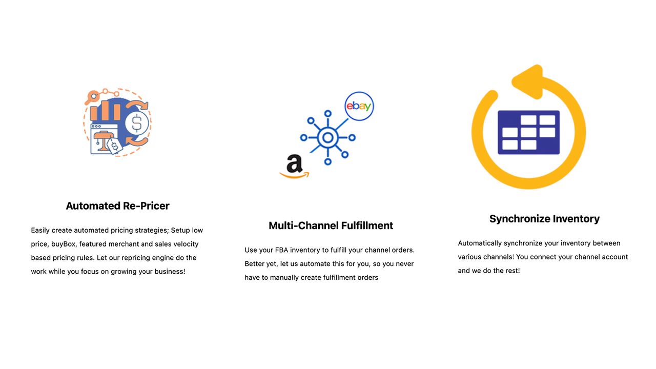 multichannel fulfillment