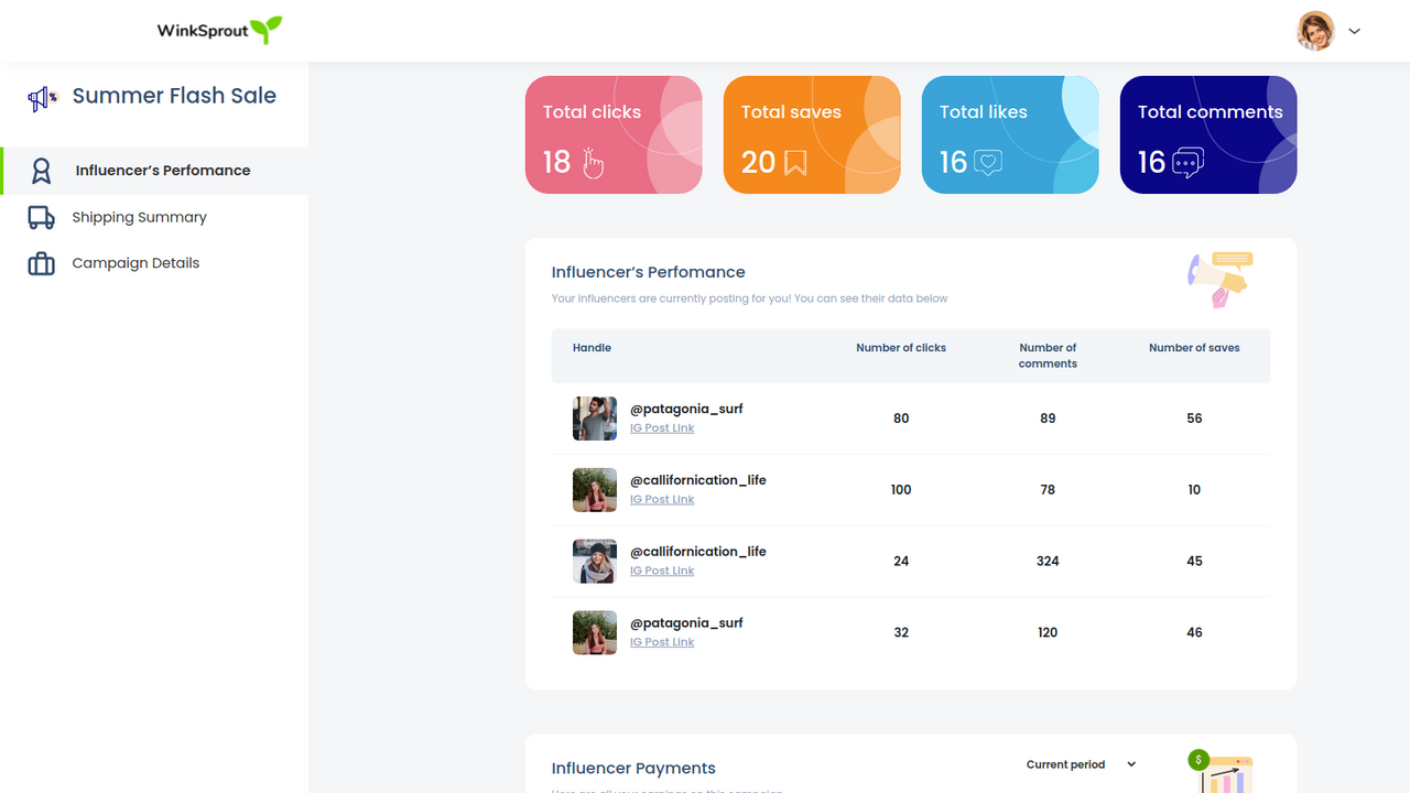 View your engagement metrics directly from Shopify