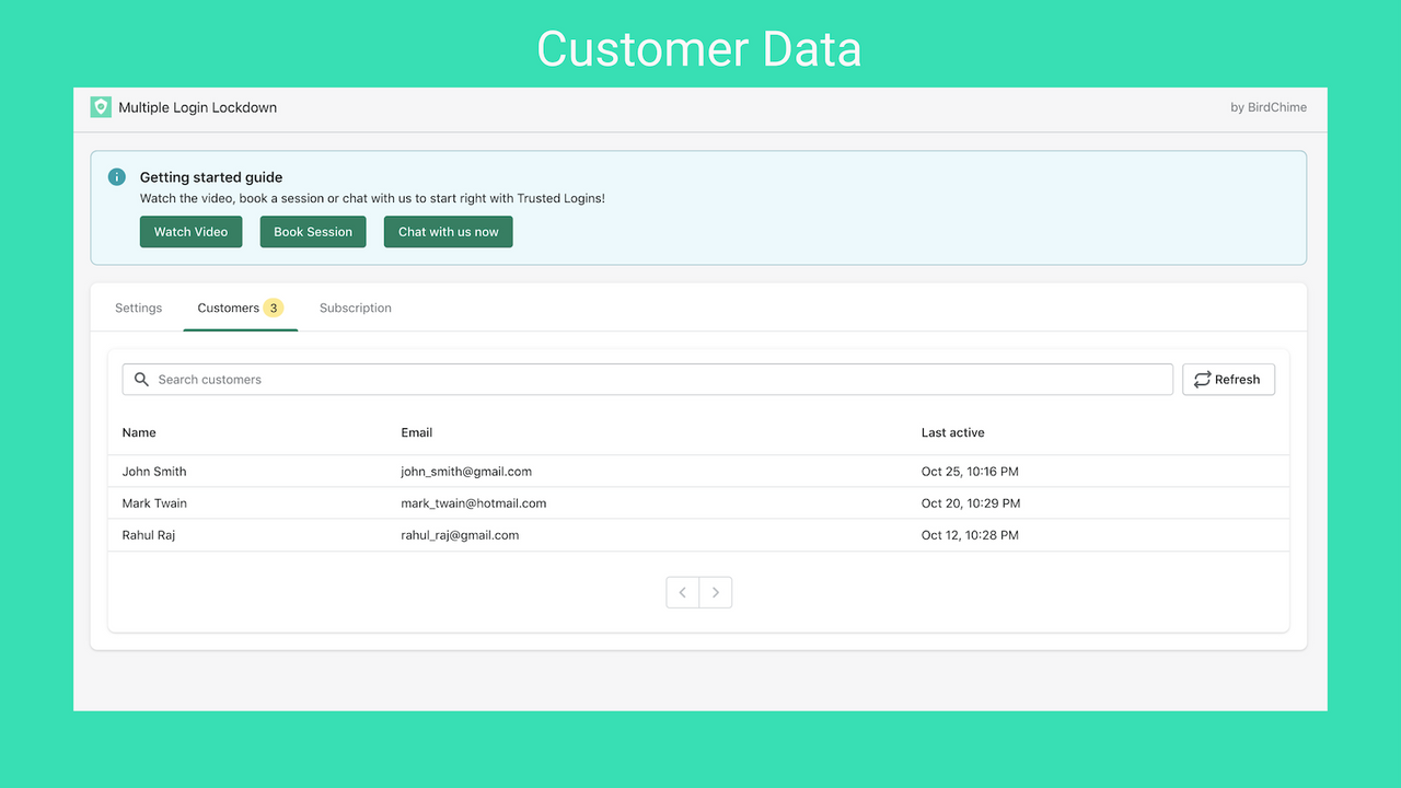 Customer data