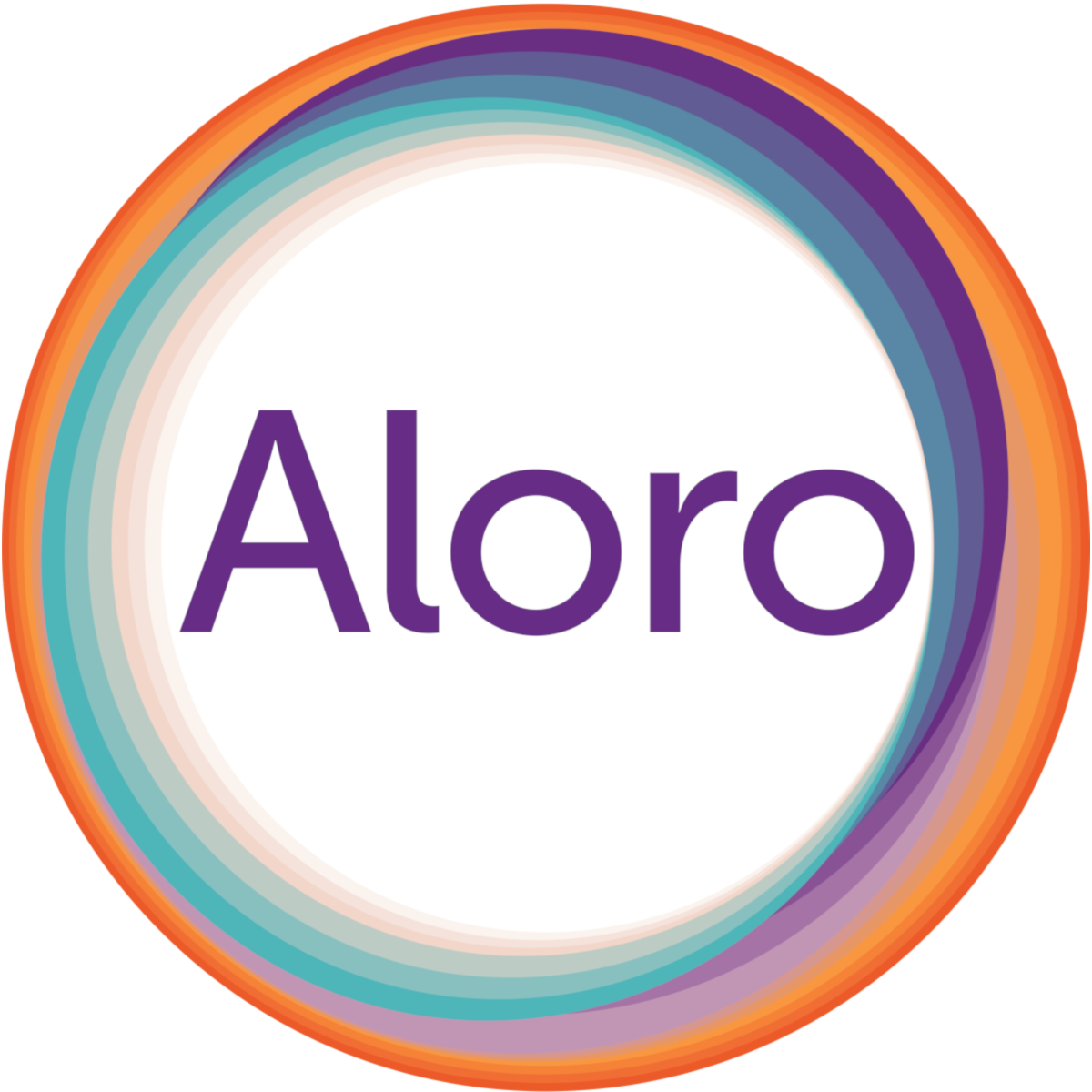 Aloro SMS Engagement Platform Shopify App