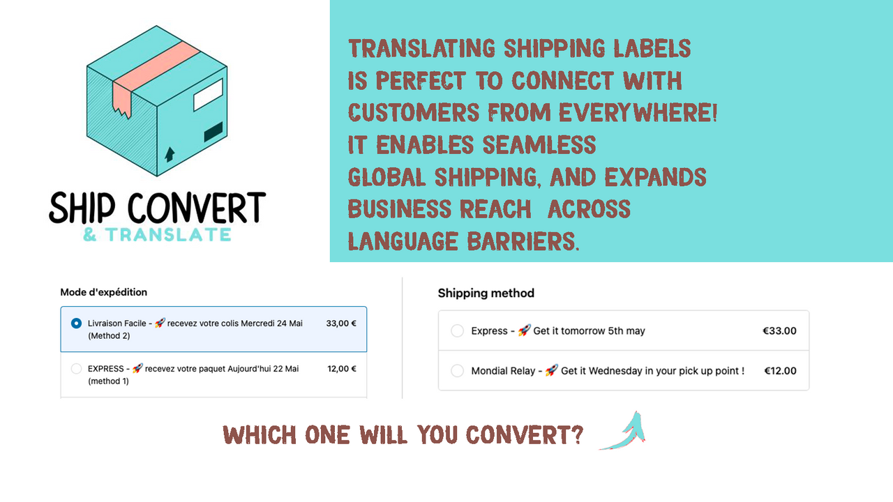 Translating shipping labels connects With Customers