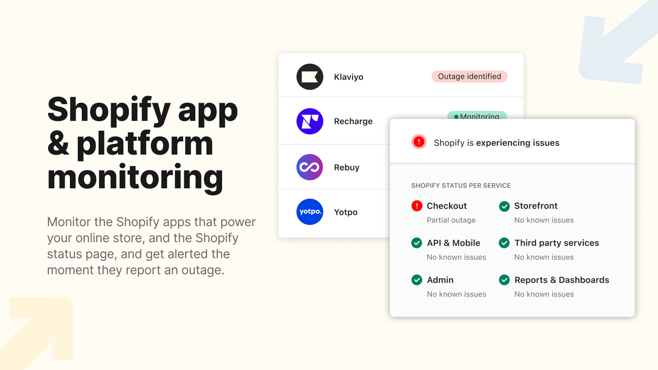 Automated store QA testing to monitor for outages