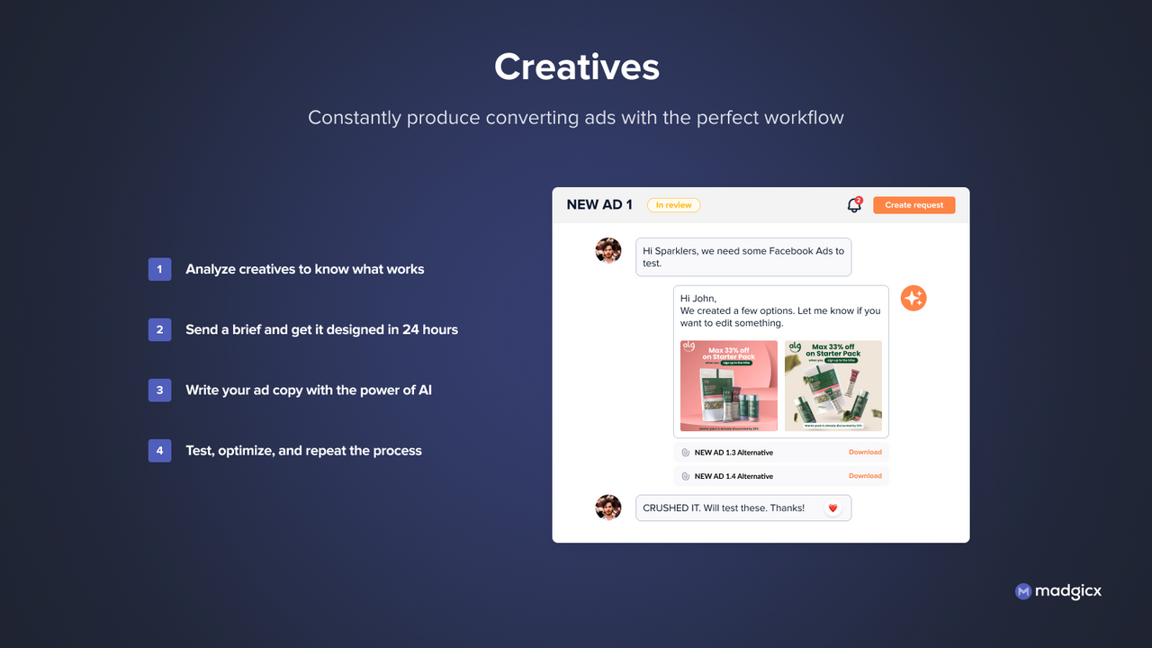 Creative Insights - AI-powered creative analysis for FB Ads