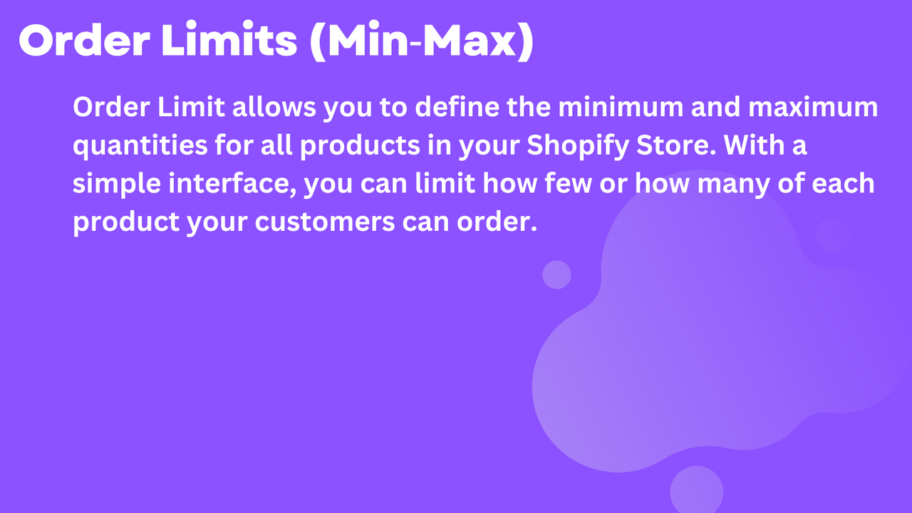 AOD ‑ Order Limits (Min‑Max)