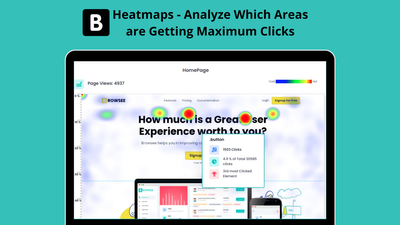 Heatmaps - Analyze Which Areas are Getting Maximum Clicks