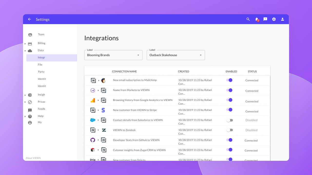 Integrations