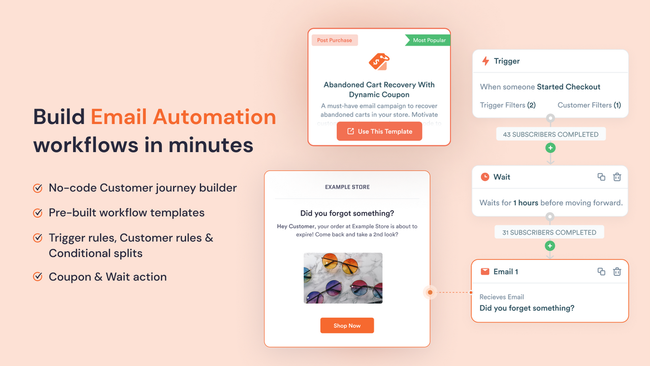 Ready-made email workflows for abandoned cart recovery and more