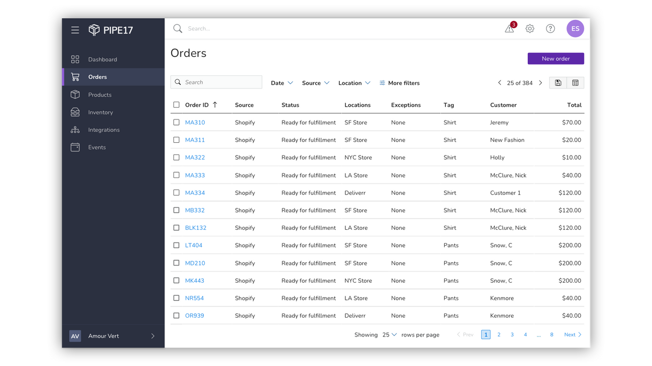 Pipe17 provides additional features for multi channel operations