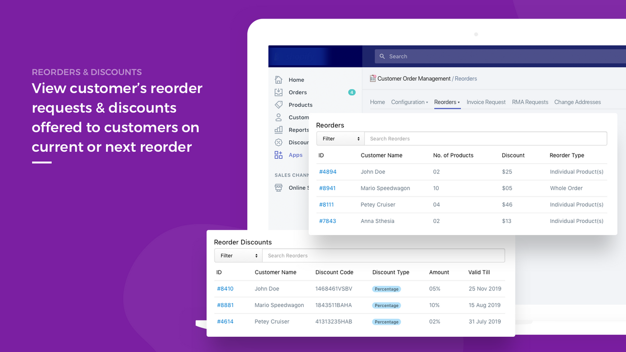 customer order management reorder