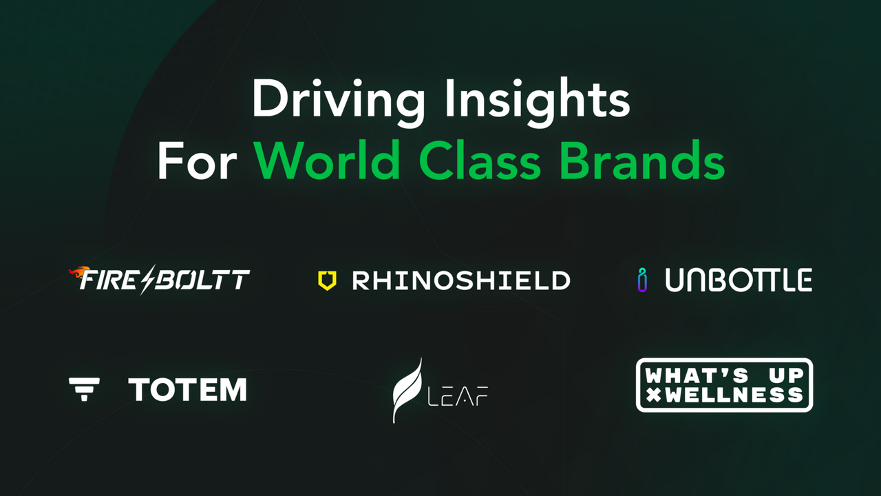 Driving insights for world class brands