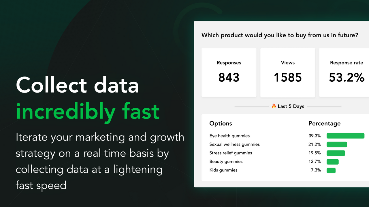 Collect all kinds of data incredibly fast