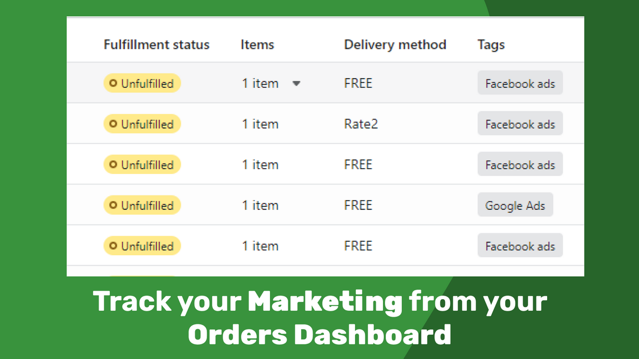 Track your marketing directly from your orders dashboard