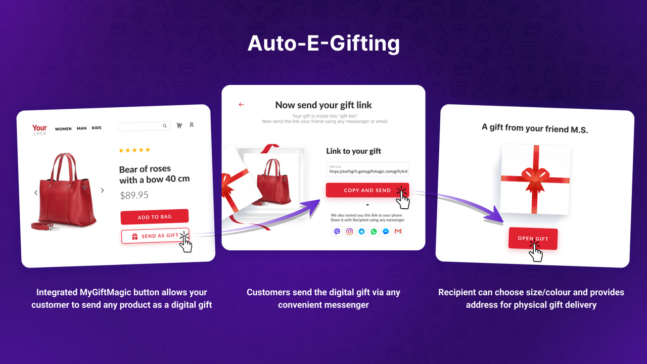 auto E-gifting