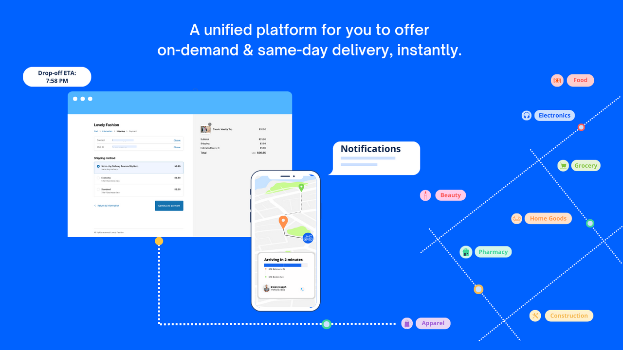 Burq: On‑Demand Delivery