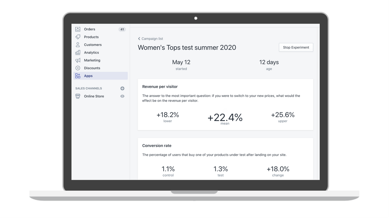 SweetSpot Price Optimization