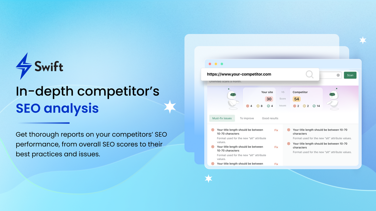 In-depth competitor’s SEO analysis