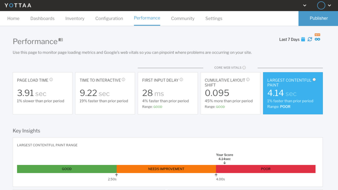 Web Vitals and Performance Insights