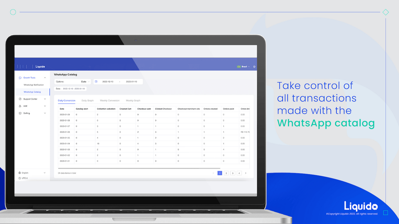 Analyze and track metrics in your dashboard