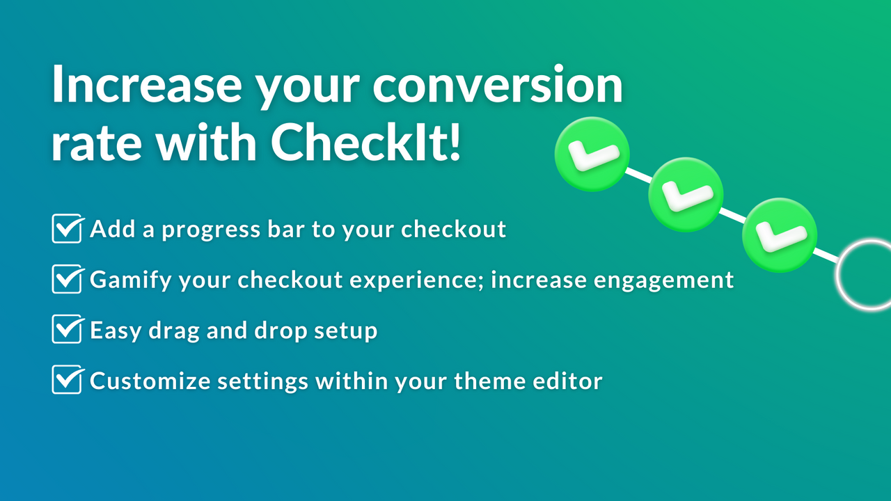 Increase your conversion rate with CheckIt!