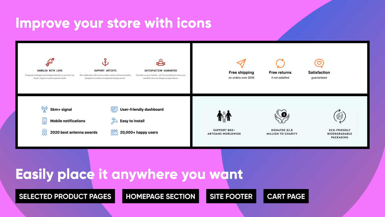 PX Guarantees & Features Icons