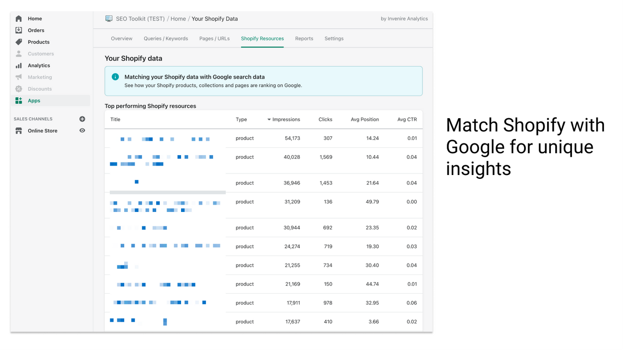 Match data from Shopify and Google for unique insights