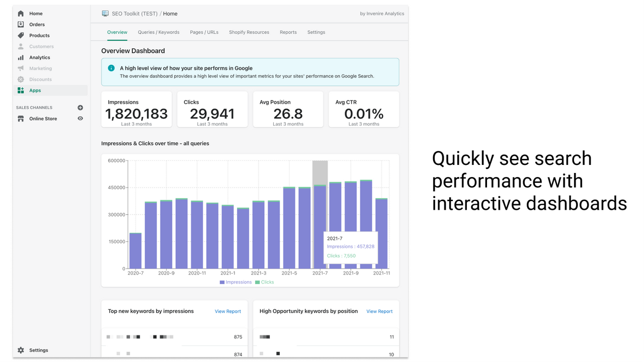 Quickly see search performance with interactive dashboards