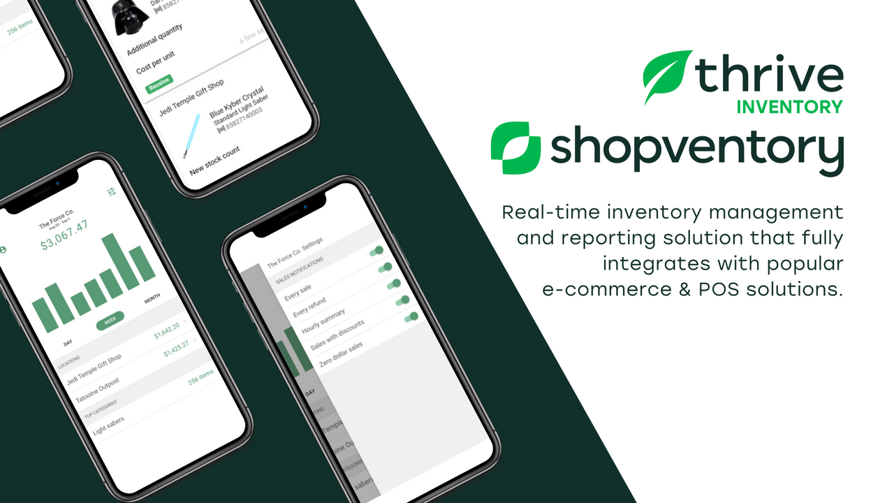 Thrive by Shopventory image explaining inventory management