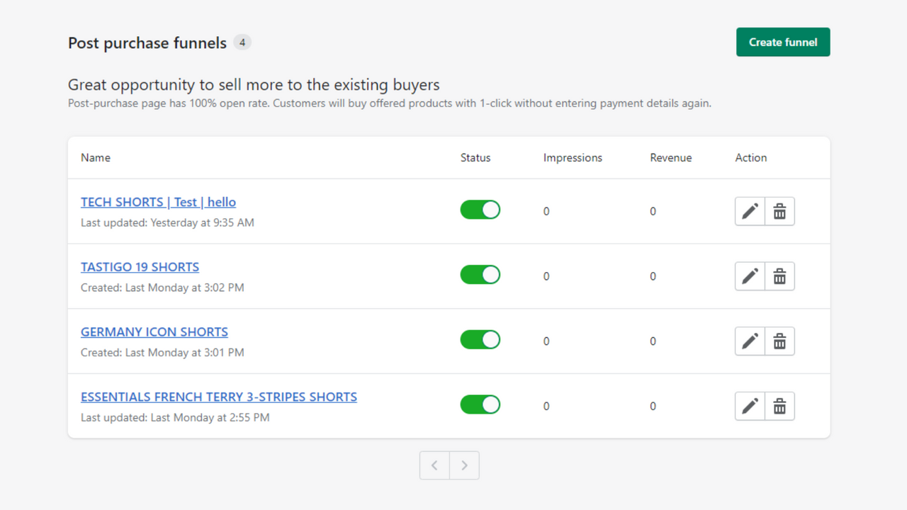 Post purchase upsell funnels dashboard