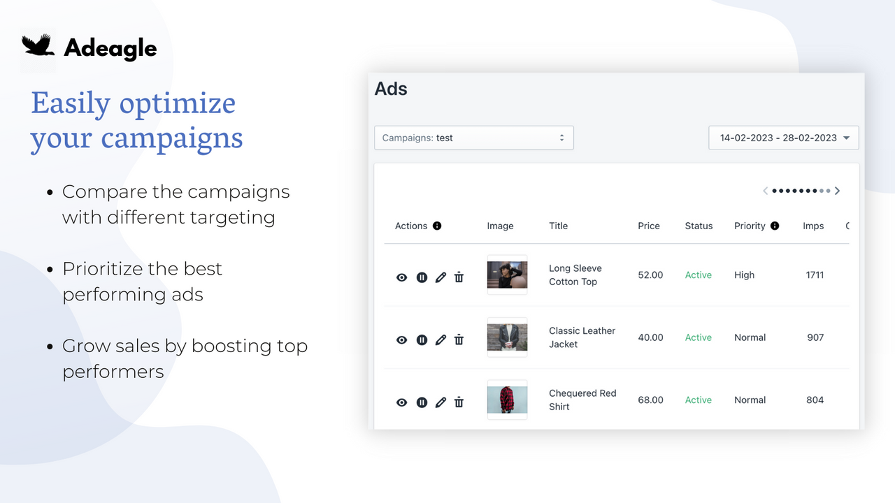 Easily optimize your campaigns