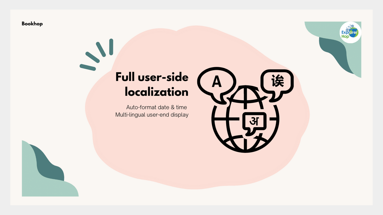 Full user-side localization