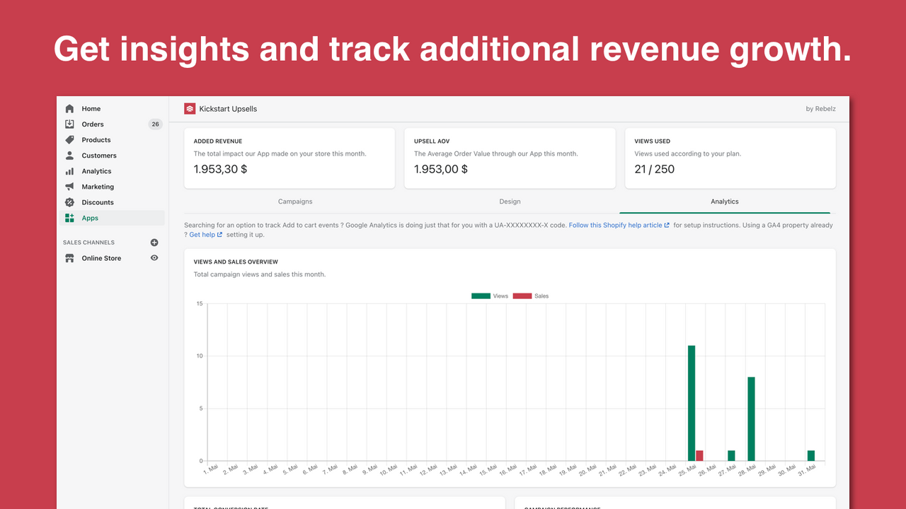 Track your upselling & cross selling performance.