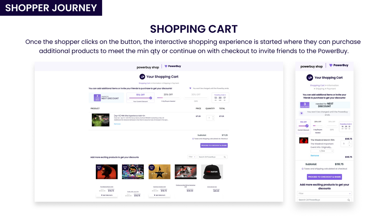 PowerBuy Shopping Cart