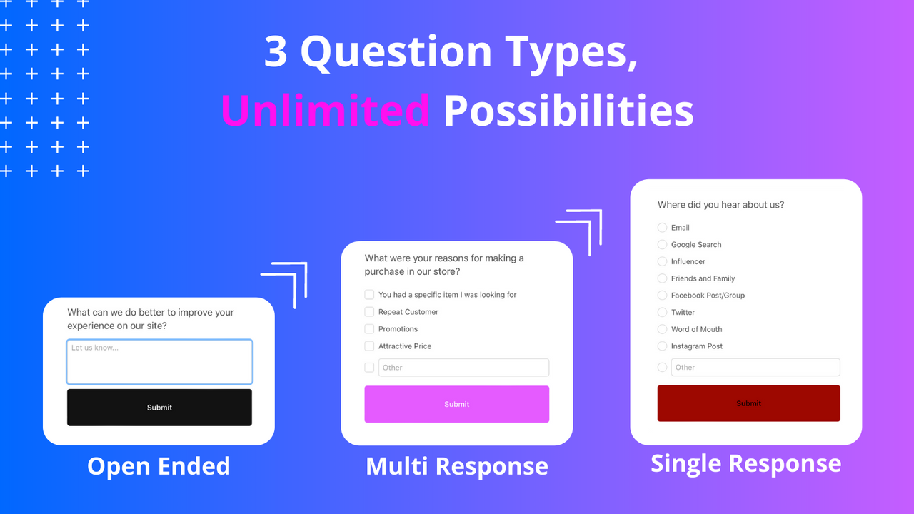 Ask multiple type of questions with Post Purchase Surveys