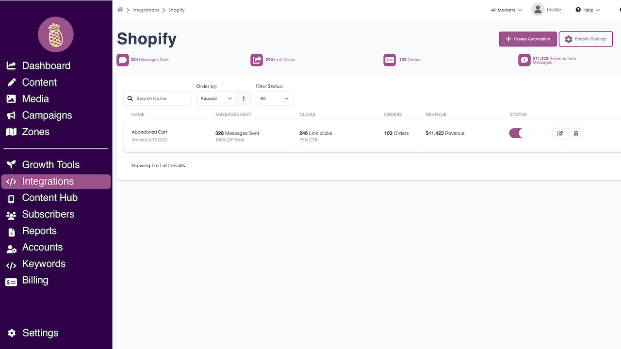 Track engagement, revenue, and more.