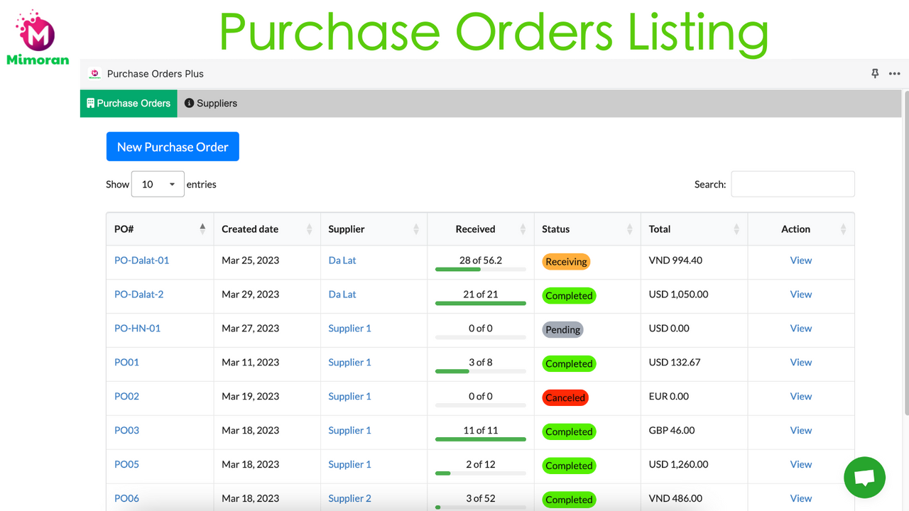 Purchase Order (PO) listing