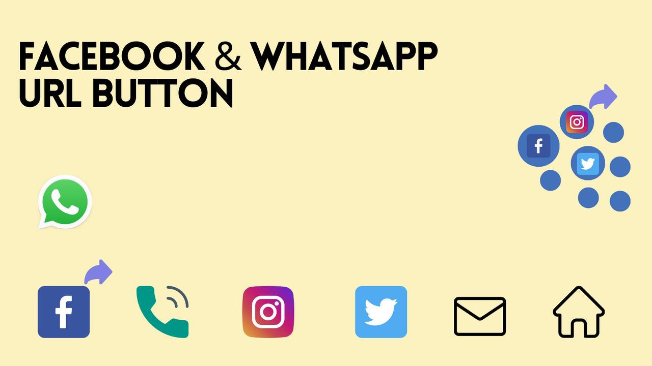 Floater ‑Whatsapp Link Buttons