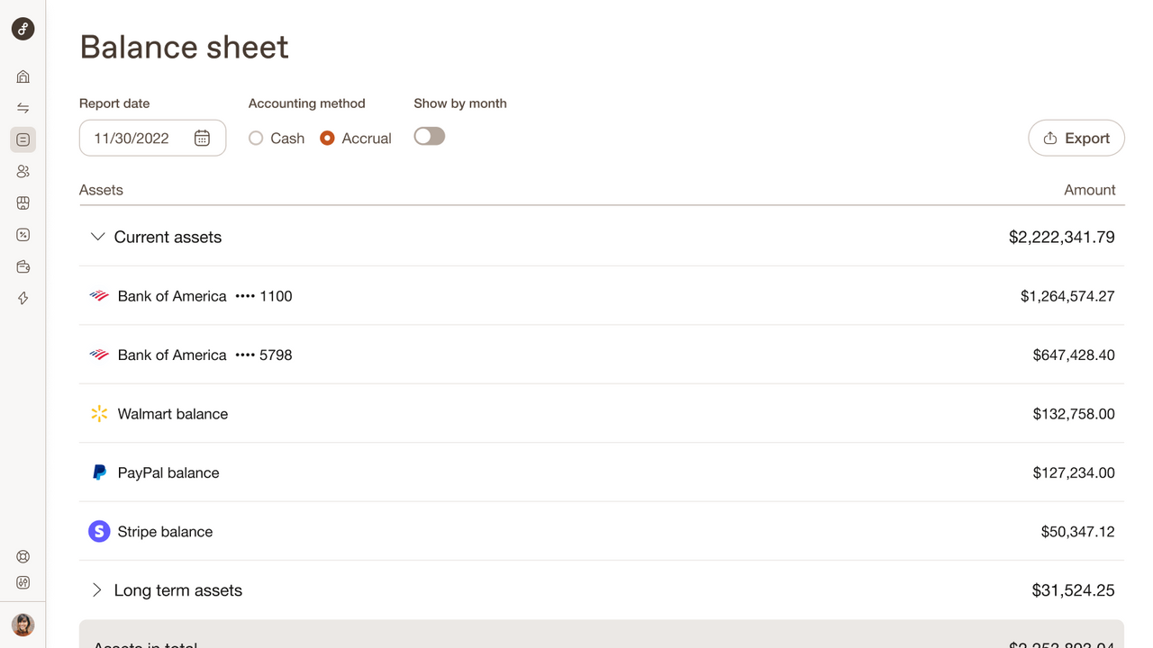 Full Balance Sheet tailored to DTC/ecomm