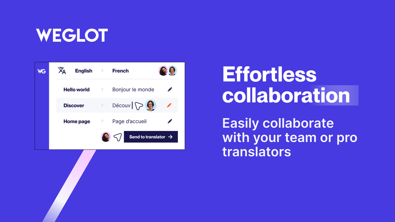 Collaborate with your team or with professional translators