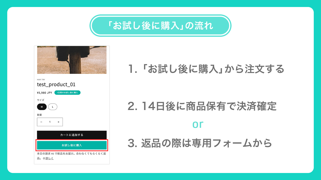 「お試し後に購入」の流れを説明