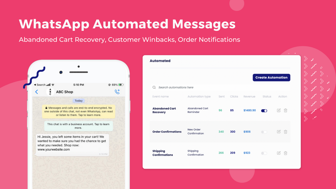 Automate WhatsApp messages for abandoned carts and more