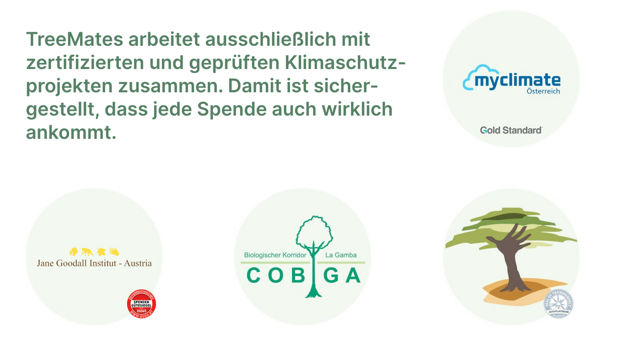 TreeMates zertifizierte Klimaschutzprojekte