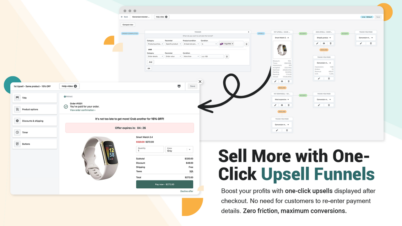 Advanced one click post purchase upsell funnels bundles products